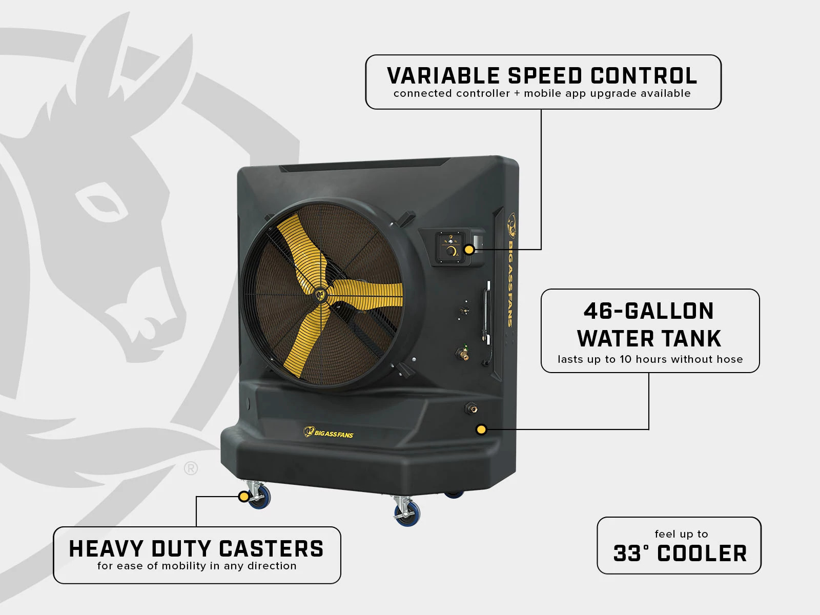 Cool‑Space 400 Evaporative Cooler | Big Ass Fans